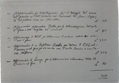 Elenco materiale da acquistare per laboratorio di metallurgia