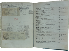 Prima parte dell'indice del minutario del 1920