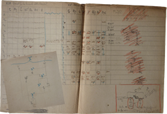 Tavola con varianti del sonetto di Guido Guinizzelli Io voglio del ver la mia donna laudare e ricostruzione dello stemma codicum